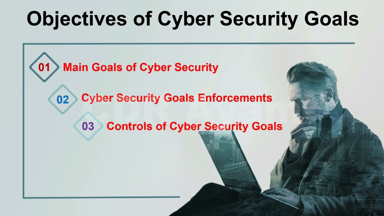 9 Cybersecurity Goals: Enforcement & Achievements 🔒