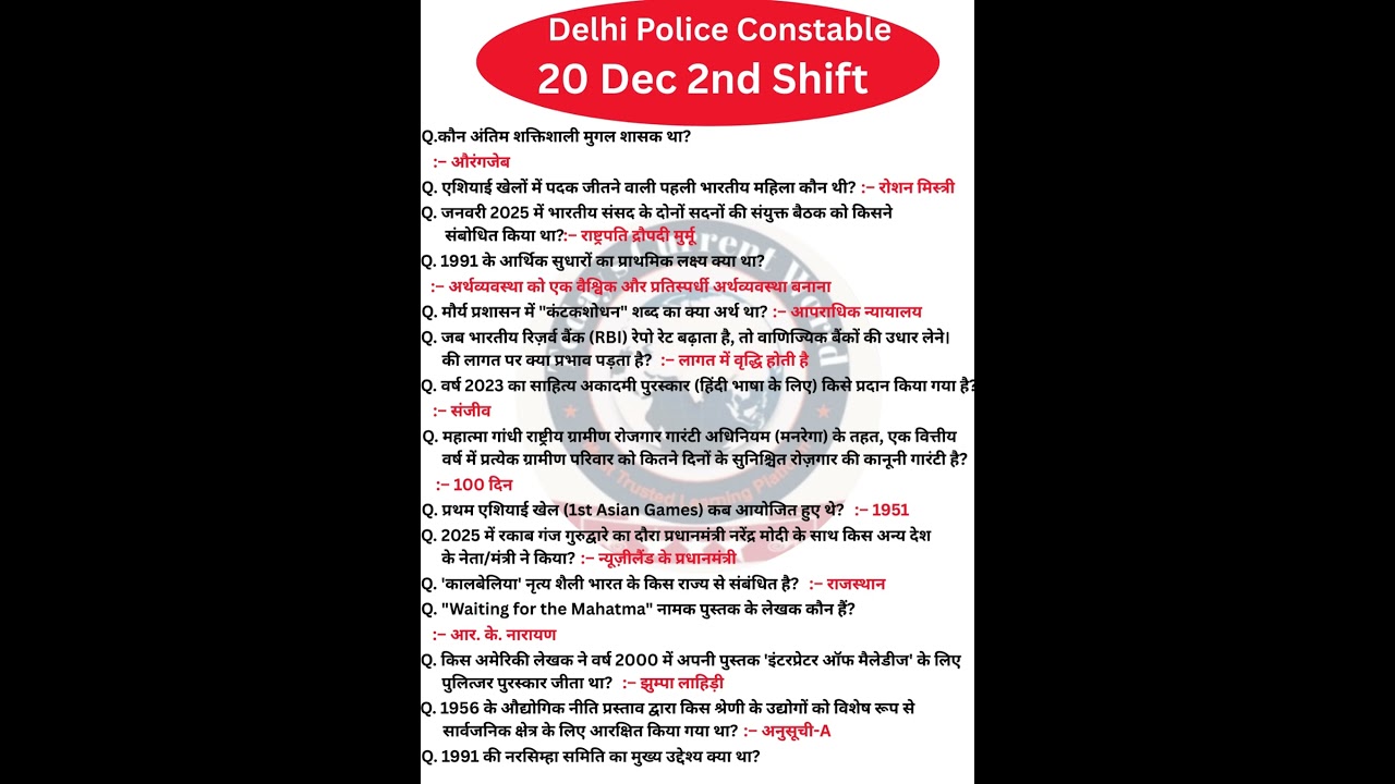 Delhi Police Constable 20 Dec 2nd Shift Exam Analysis 2025