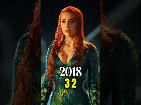 Aquaman (2018) Cast Then and Now: Amazing Evolution 🌟 #shorts
