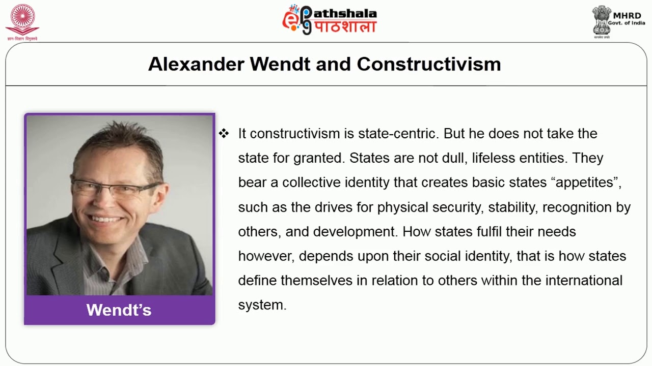 Constructivism in International Relations π