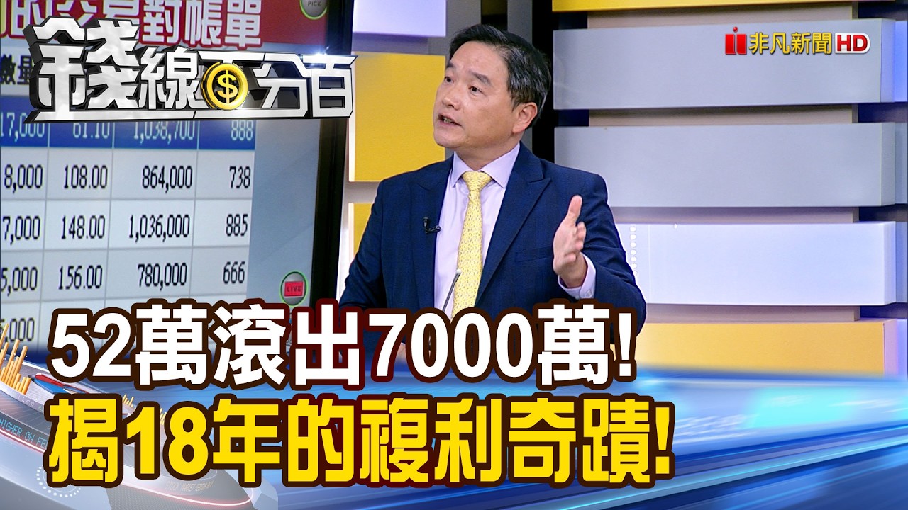 《52萬滾出7000萬! 揭18年的複利奇蹟! 》【錢線百分百】20260505-10│非凡財經新聞│