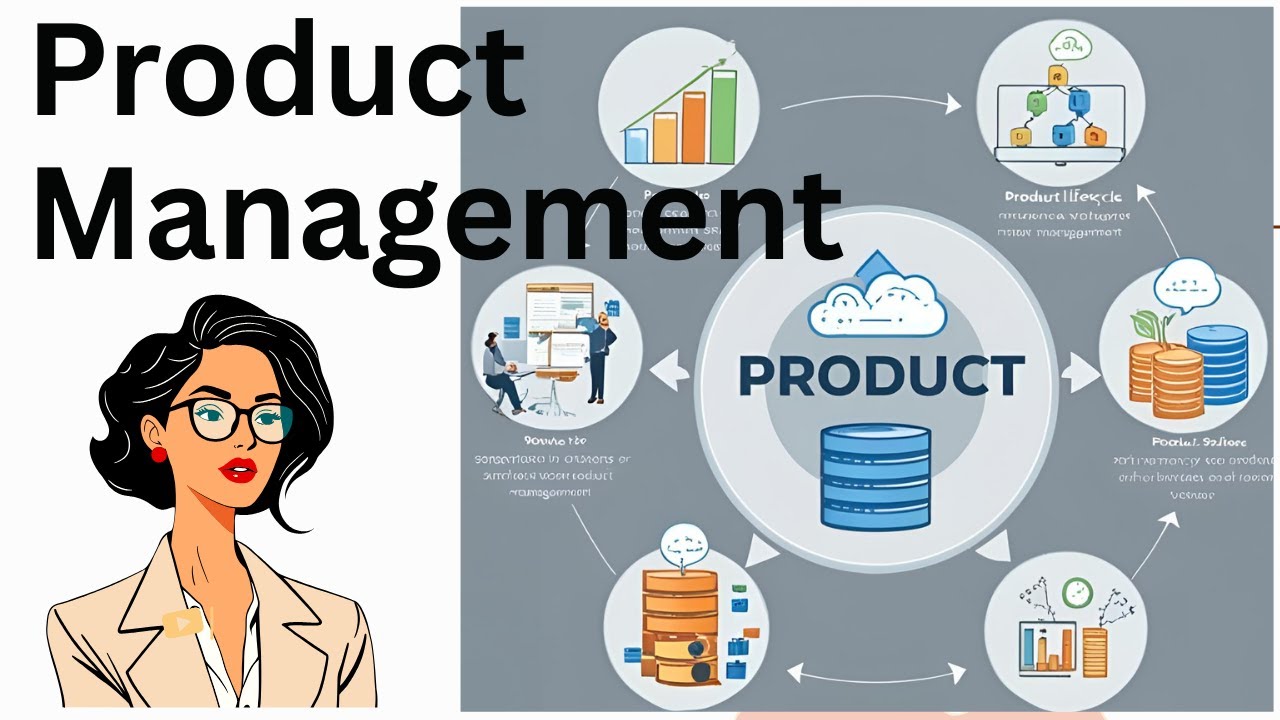 Product Management & Roles in 3 Minutes 🕒