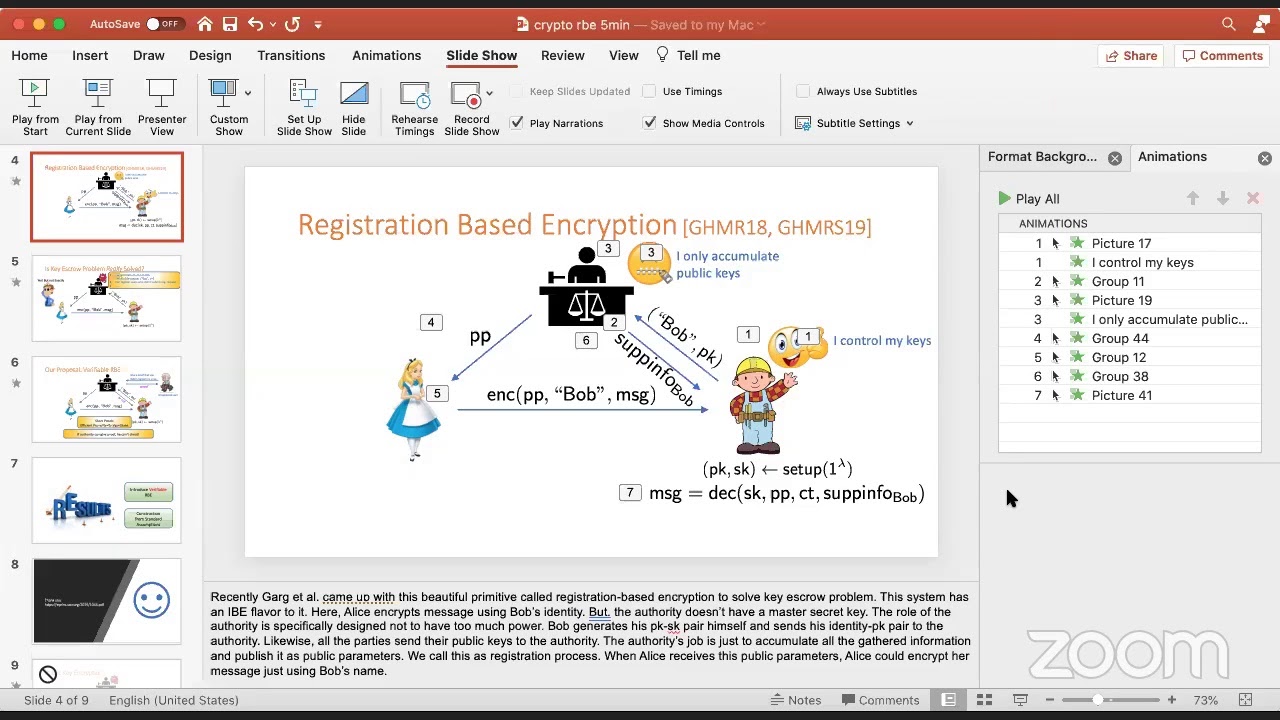 s-6: Public-key, Functional, & Witness Encryption