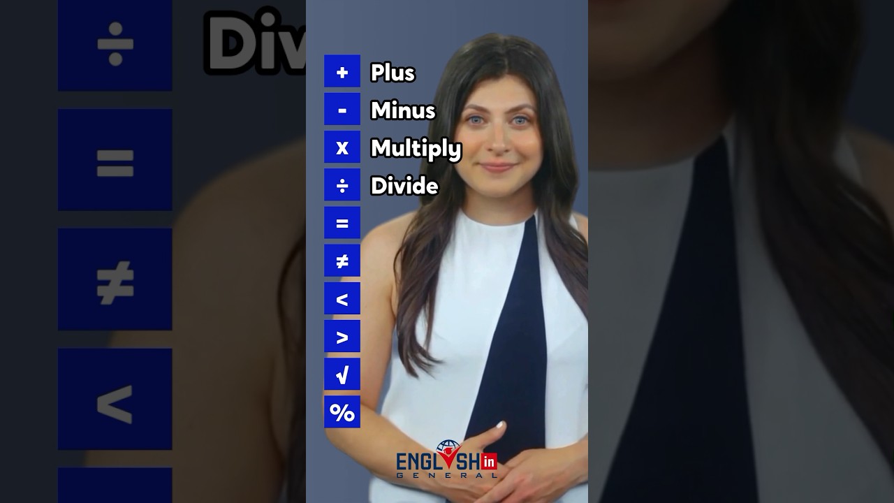 Master Math Symbols in English: Boost Your Vocabulary ๐