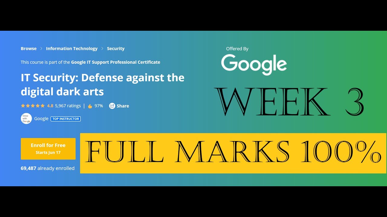 Week 3 Solutions for Coursera's IT Security Course 🔒