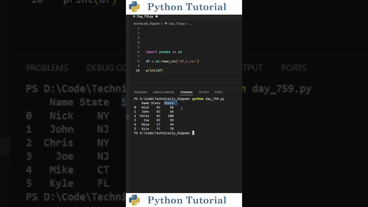 Efficient Data Cleaning with Pandas Mask() Function in Python