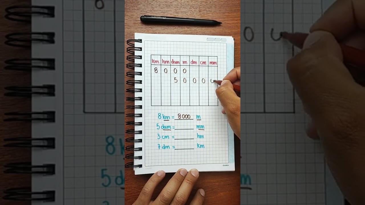¡Aprende a Convertir Unidades de Longitud Fácilmente! 📏 #shorts