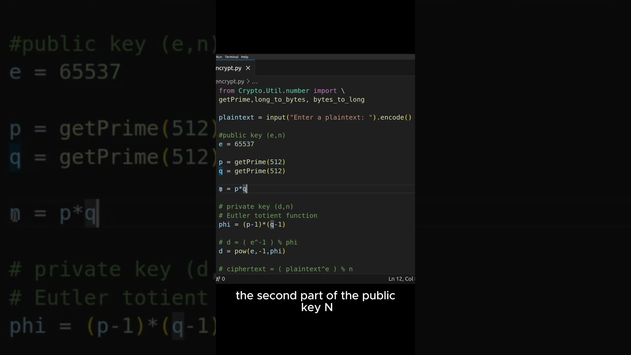 Understanding RSA Encryption π