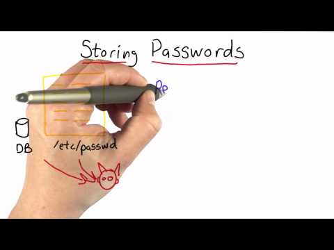 Storing Passwords - Applied Cryptography