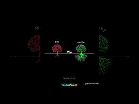 You Need This Mindset 💀dream #motivation #lifestyle #hardwork #successmindset #qoutes