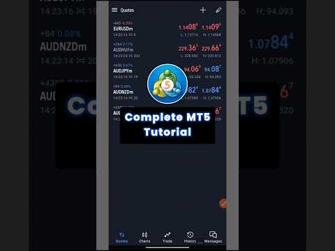 How to Trade On Mt5 #metatrader5 #mt5 #forex #crypto