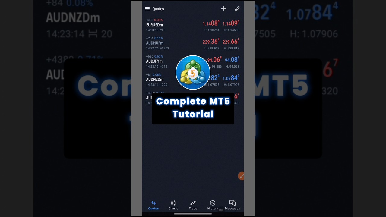 Master MT5 Trading: Complete Beginner's Guide to Forex & Crypto 📈