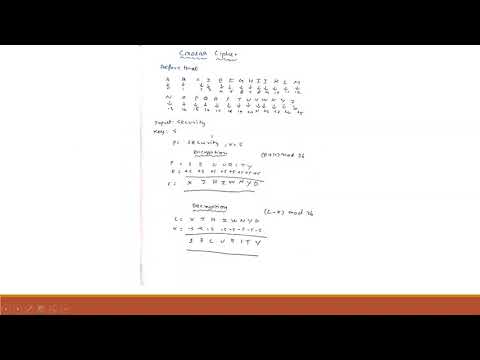 Caesar Cipher- Cipher Substitution Technique #CS8792 #Crypto #Security