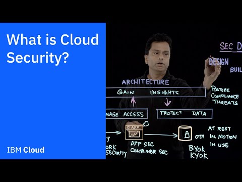 What is Cloud Security?