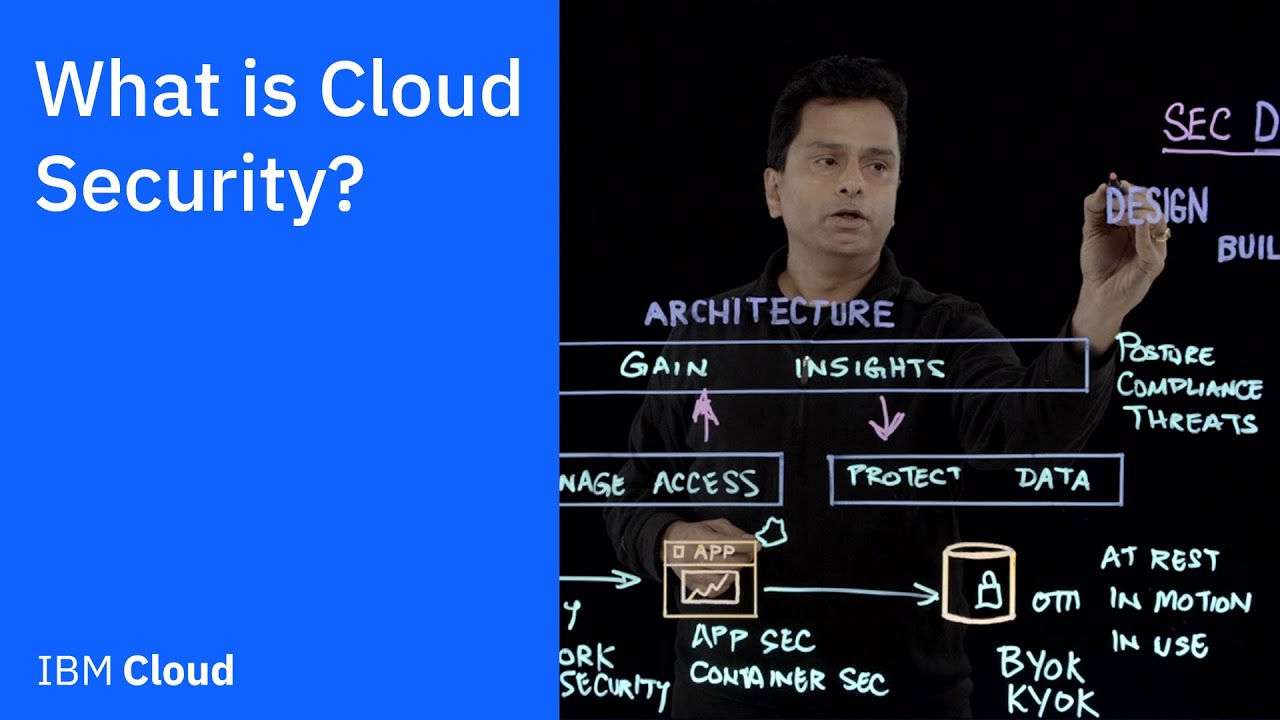 Understanding Cloud Security: Protect Your Cloud Infrastructure ☁️
