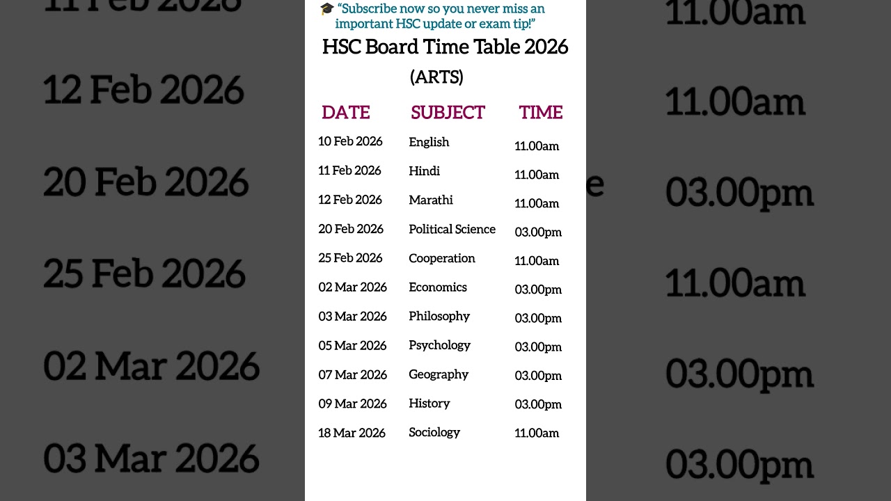 📅 Maharashtra HSC 2026 Art's tentative Time Table OUT! #hsc2026 #art #trending #viral #shorts