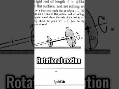 Jee advanced physics hardest chapters 🛐 |#iitjee #jeeadvanced #iitmotivation #iitstatus #viralshorts
