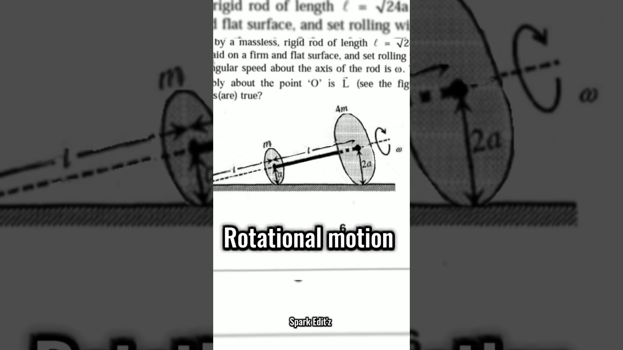 Top 5 Most Challenging Physics Chapters for JEE Advanced 🧪