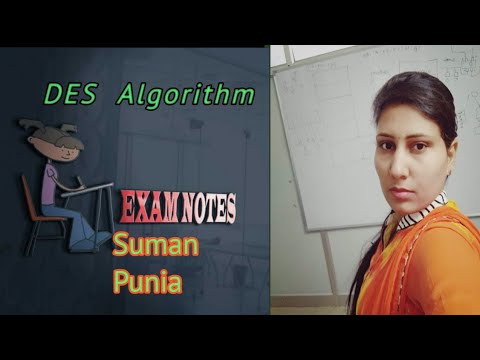 DES Algorithm| DES Structure