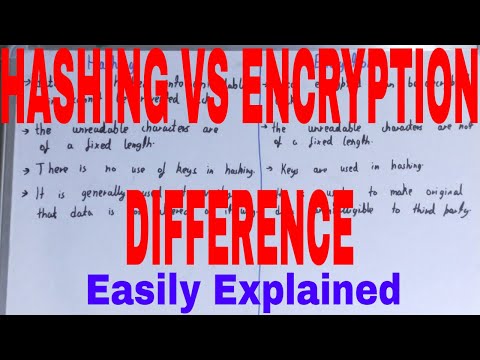 Difference between Hashing and Encryption|Hashing vs Encryption|Encryption and Hashing Difference