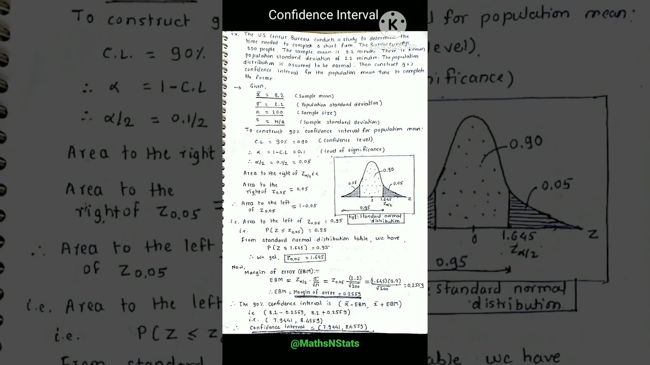 Mastering Confidence Intervals: A Key Concept in Data Science 📊