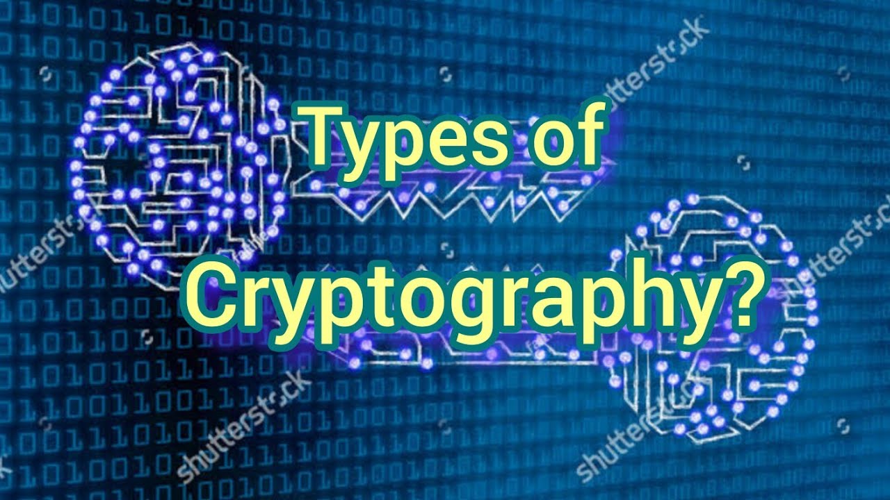 Understanding Types of Cryptography: Symmetric & Asymmetric π