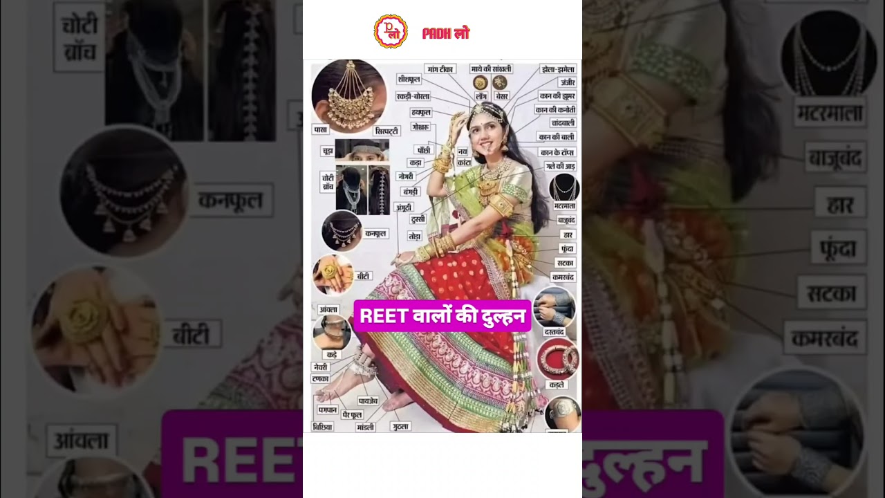 Reet Rajasthan GK Class & Admit Card 2025 📝