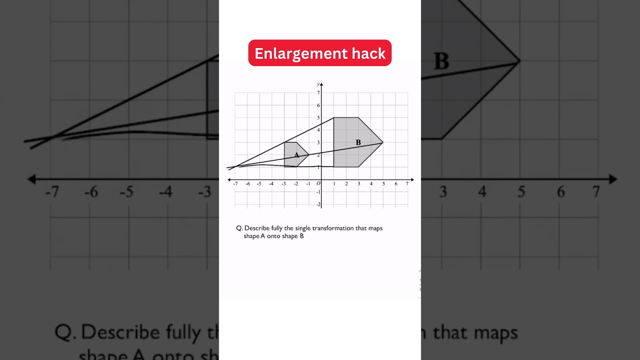 Master Easy Enlargement Problems for GCSE Maths 📐
