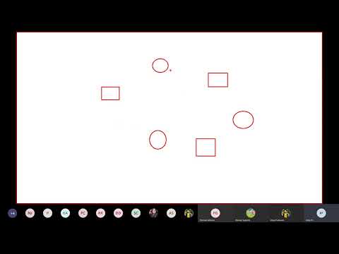 Chapter 8: Deadlock (Characterization, Resource Allocation Graph and Prevention)