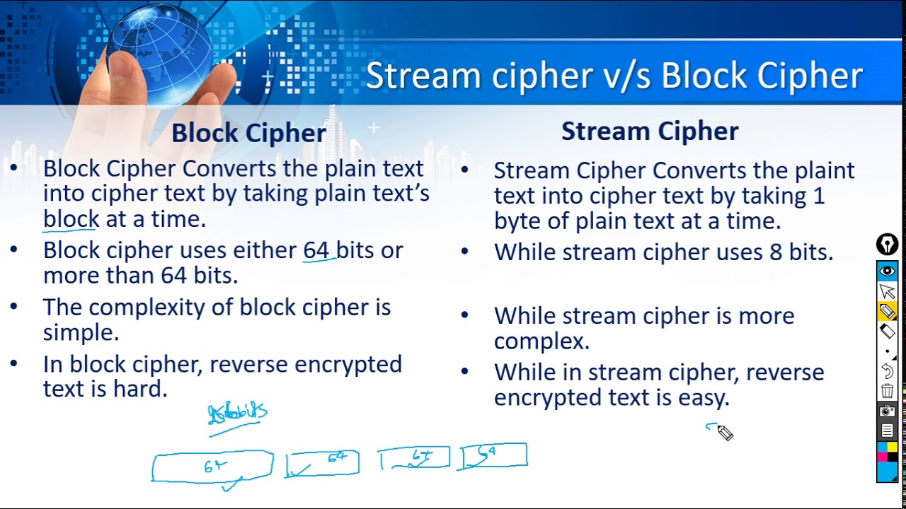 Block Cipher vs. Stream Cipher: Key Differences Explained 🔐