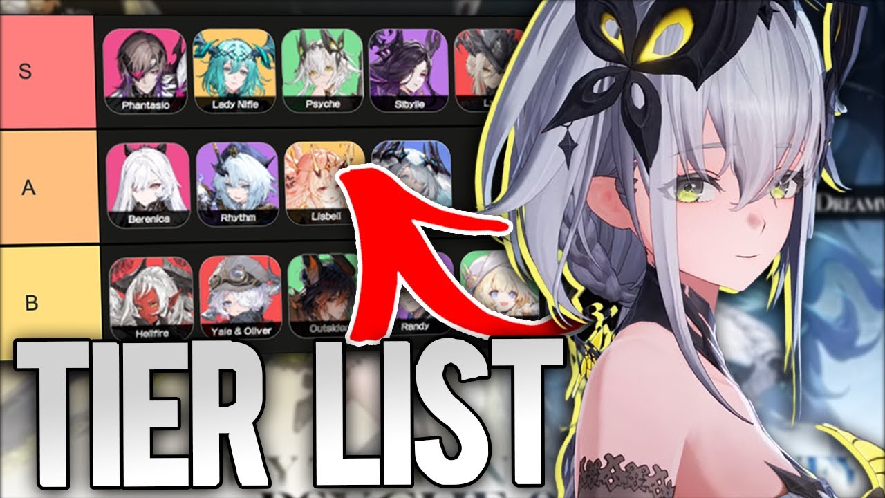 🎮 FIRST Duet Night Abyss Tier List: Best & Worst Characters in DNA (CN & NA)!