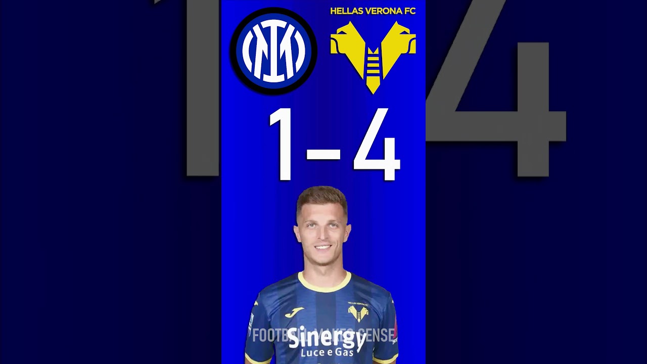 Inter Milan vs Hellas Verona FC: Serie A Score Prediction ⚽