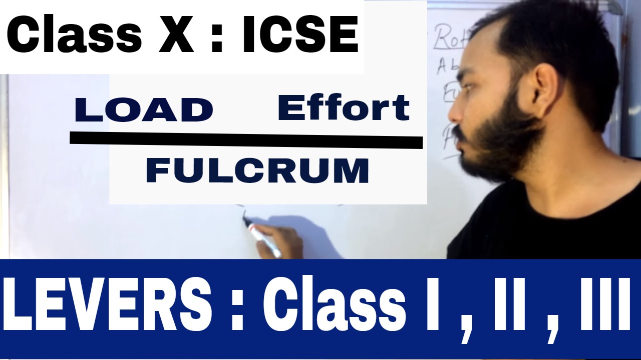 ICSE Class 10 Physics: Levers & Machines 📚