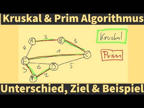 Algorithmus von Kruskal und Algorithmus von Prim - Erklärung, Beispiel & Vergleich