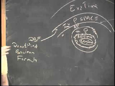 Complexity Theory, Quantified Boolean Formula