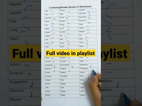 decision I position I possession I shorthand difference confusing similar words