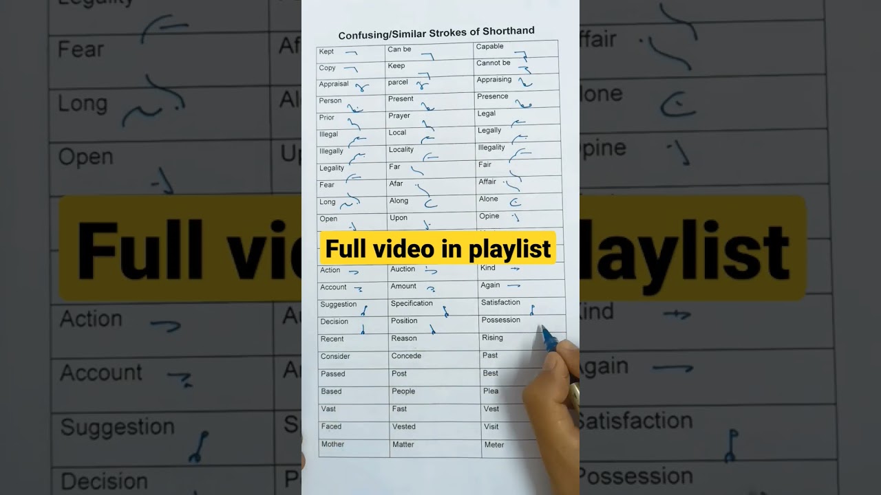 Decisions, Positions, Possessions & Shorthand: Clear Differences Explained 📝