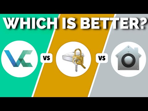 Best Disk Encryption in 2025? VeraCrypt vs BitLocker vs FileVault Compared!