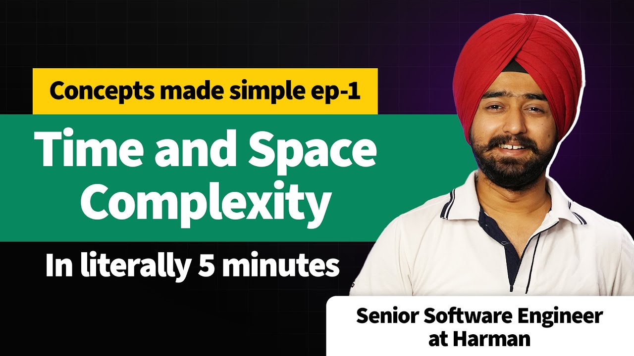 Master Time & Space Complexity in Just 5 Minutes! | Big O Made Easy π