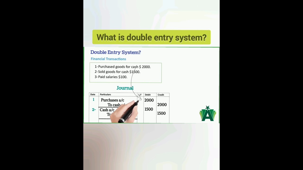 Understanding the Double Entry System 📘
