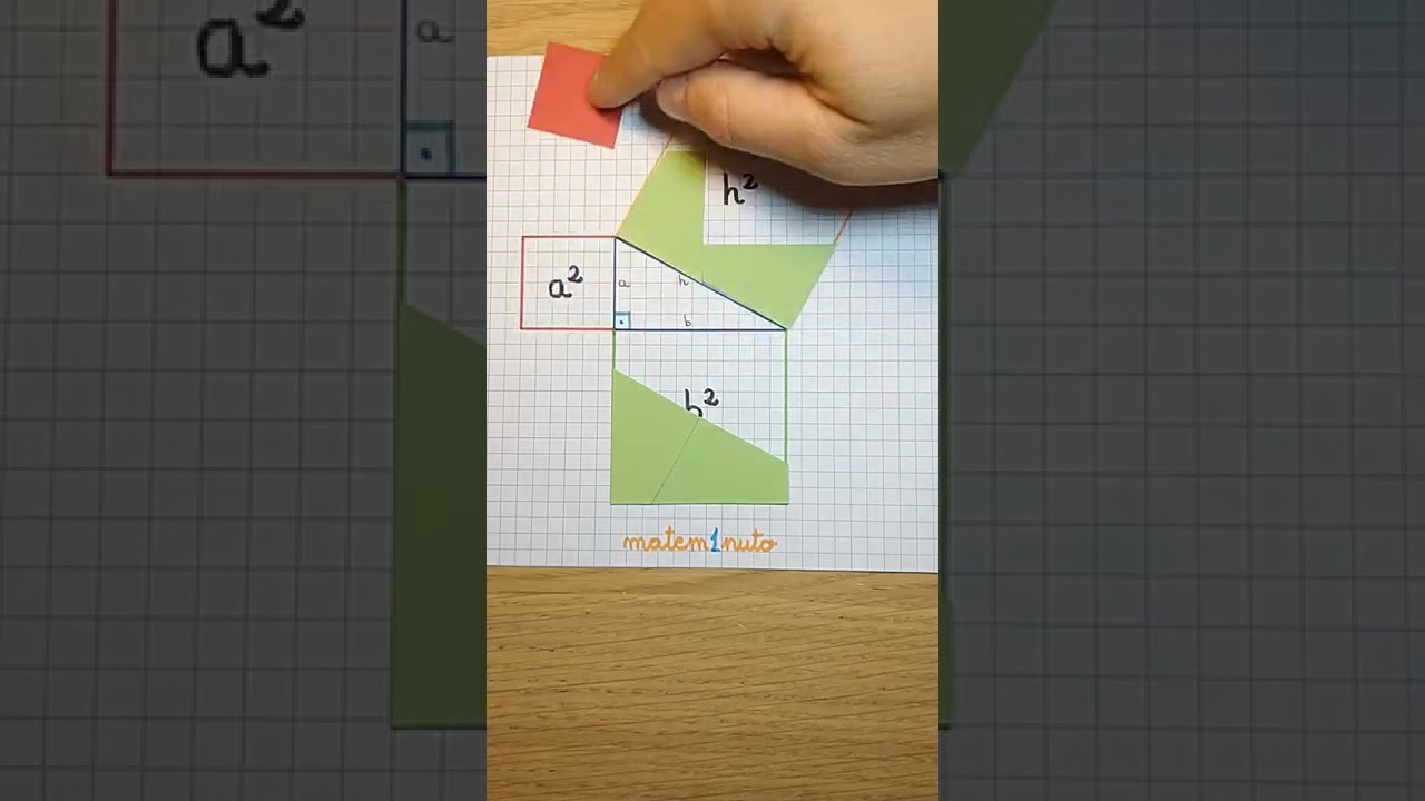 Desafío de Pitágoras 🧩: ¡Pon a prueba tus habilidades matemáticas!