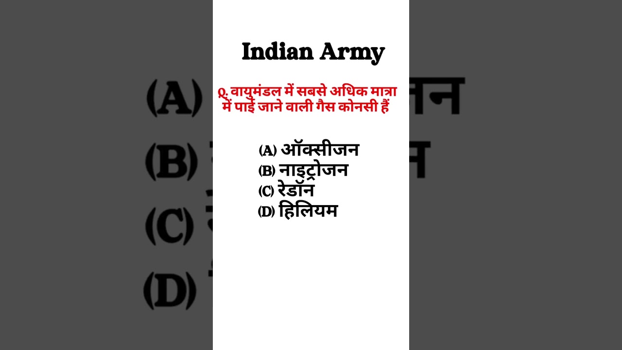Shubham Classes: Army GD & Science Practice 2023