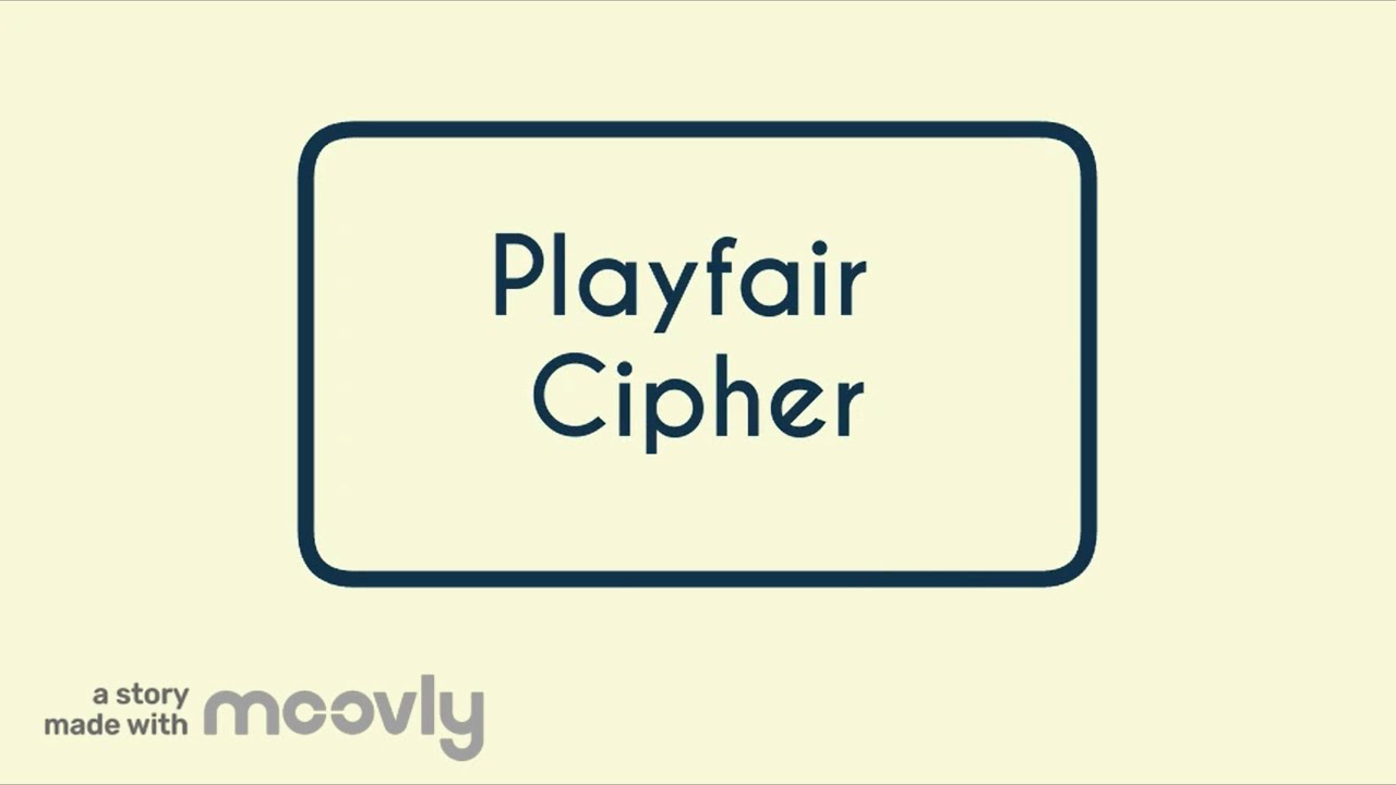 Learn the Playfair Cipher with Our Engaging Animation 🔐