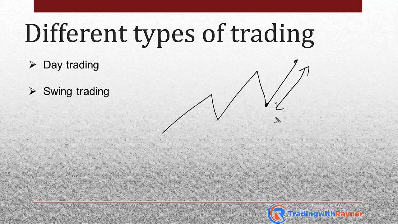 The different types of trading style