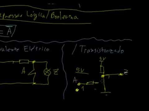 Eletrônica Digital #23 - Porta NOT Continuação 🔍