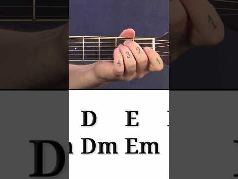 Как выучить все аккорды на гитаре за 5 минут. #гитара #guitar #s_demihov #урокигитары #аккорды