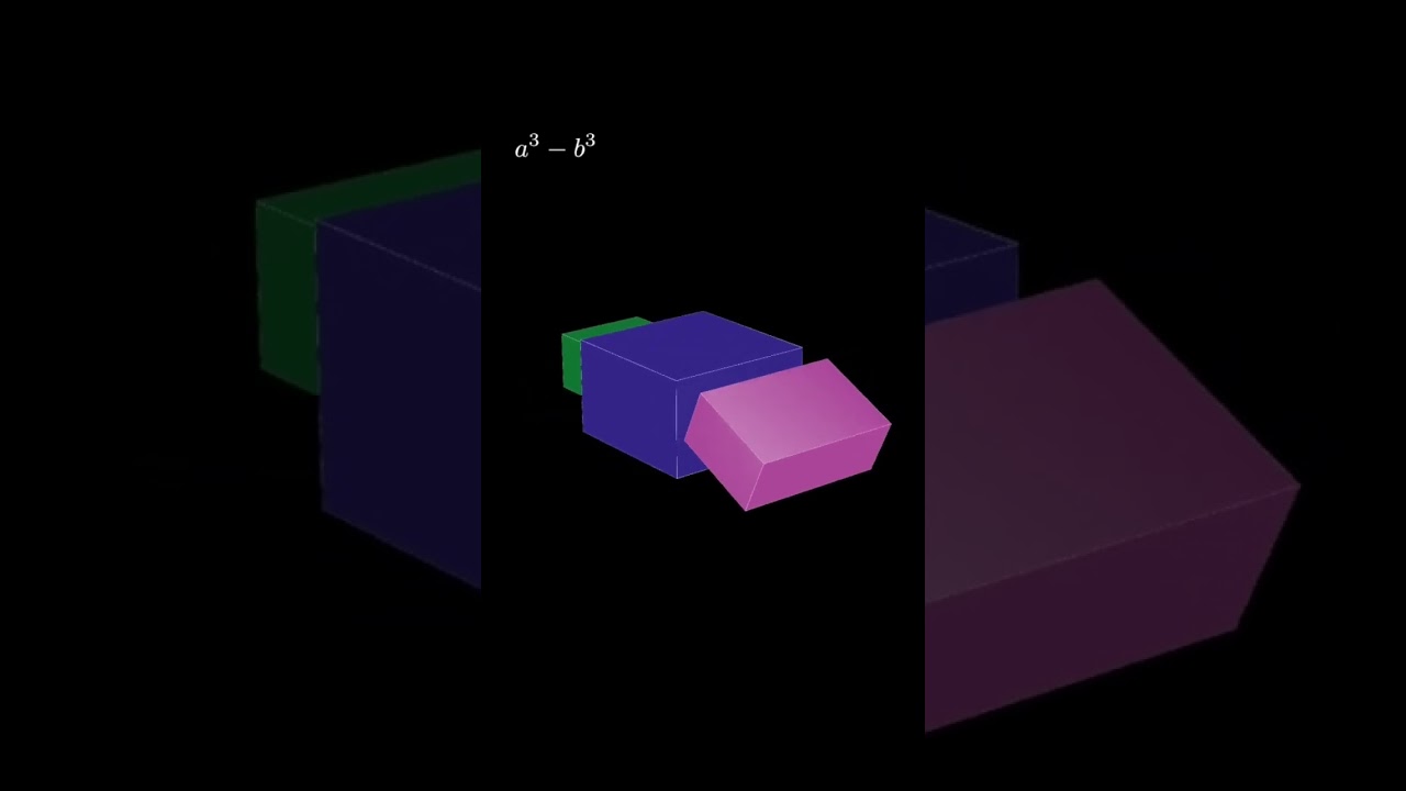 Factoring a Difference of Cubes: Visual Proof with 3D Cubes
