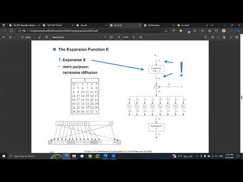 Cryptography: DES algorithm key generation and encryption [عربي]