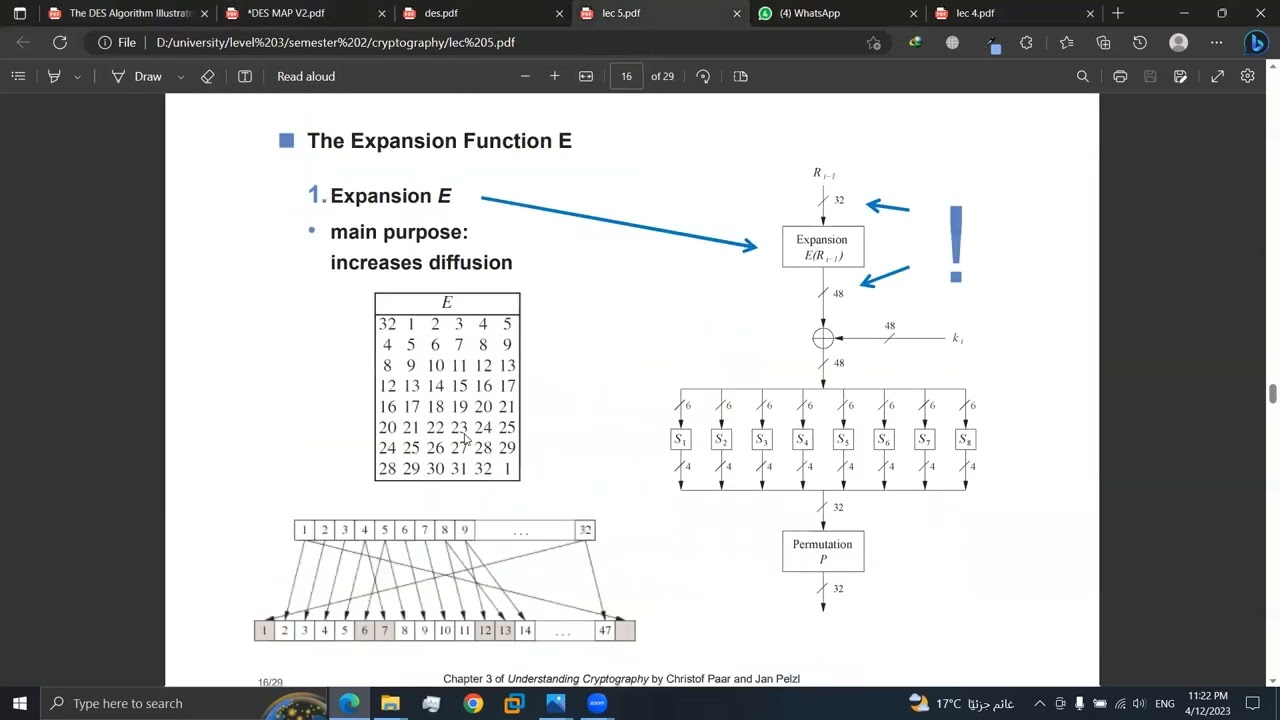 شرح شامل لتوليد مفاتيح وتشفير DES في التشفير 💻