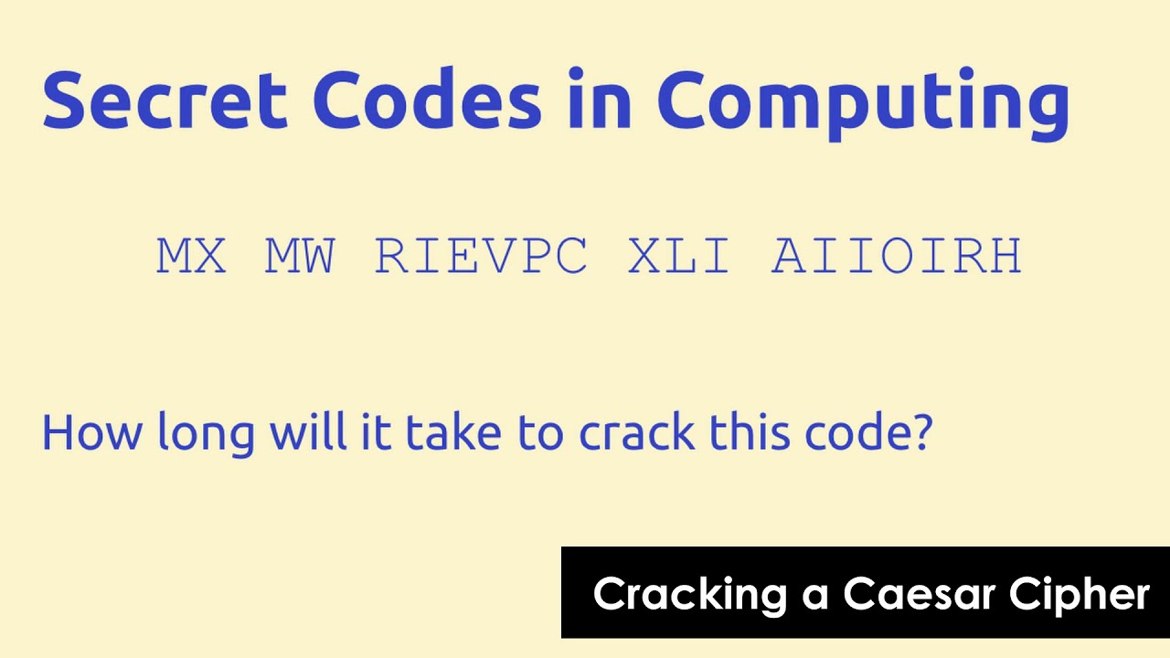 Cracking Caesar Cipher with Brute Force 🔑